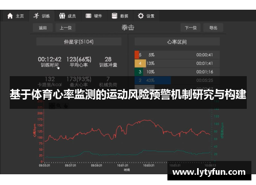 基于体育心率监测的运动风险预警机制研究与构建