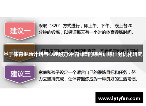 基于体育健康计划与心肺耐力评估图谱的综合训练任务优化研究