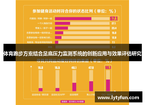 体育跑步方案结合足底压力监测系统的创新应用与效果评估研究